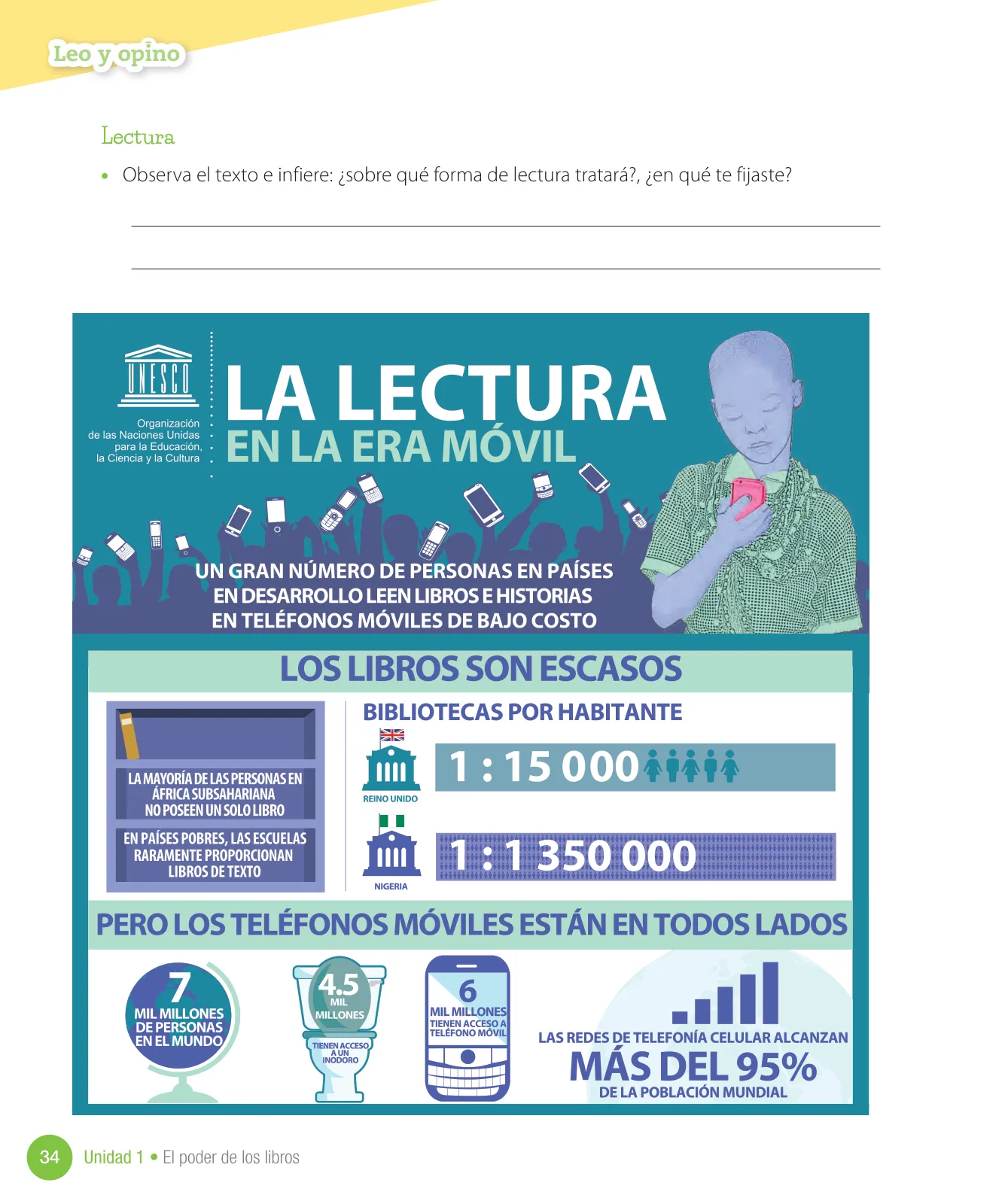 Página 36 de Lenguaje y Comunicación – Cuarto Básico | Texto del Estudiante MINEDUC – Descargar PDF · 2024