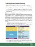 Miniatura página 6 de Guia Docente · Preparatoria Guia Docente 2024 · 2024