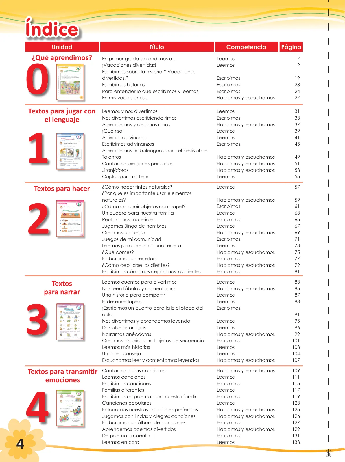 Miniatura página 6 de Comunicación 2 : cuaderno de trabajo para segundo grado de Educación Primaria 2019 · 2019