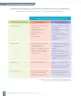 Miniatura página 12 de Historia, Geografía y Ciencias Sociales – Sexto Básico | Texto del Estudiante MINEDUC – Descargar PDF · 2024