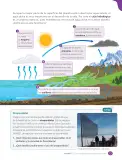 Miniatura página 15 de Libro de Ciencias Naturales – Quinto Básico | Texto del Estudiante MINEDUC – Descargar PDF · 2024