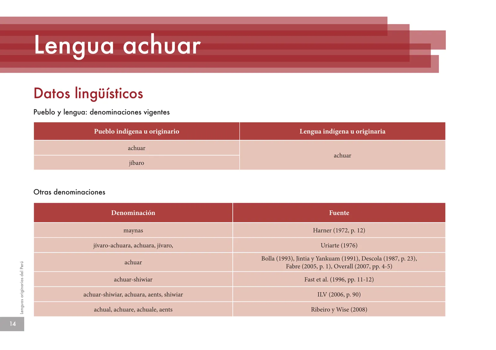 Miniatura página 16 de Lenguas originarias del Perú · 2018