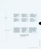 Miniatura página 6 de Lenguaje y Comunicación – Primero Básico | Texto del Estudiante MINEDUC – Descargar PDF · 2024