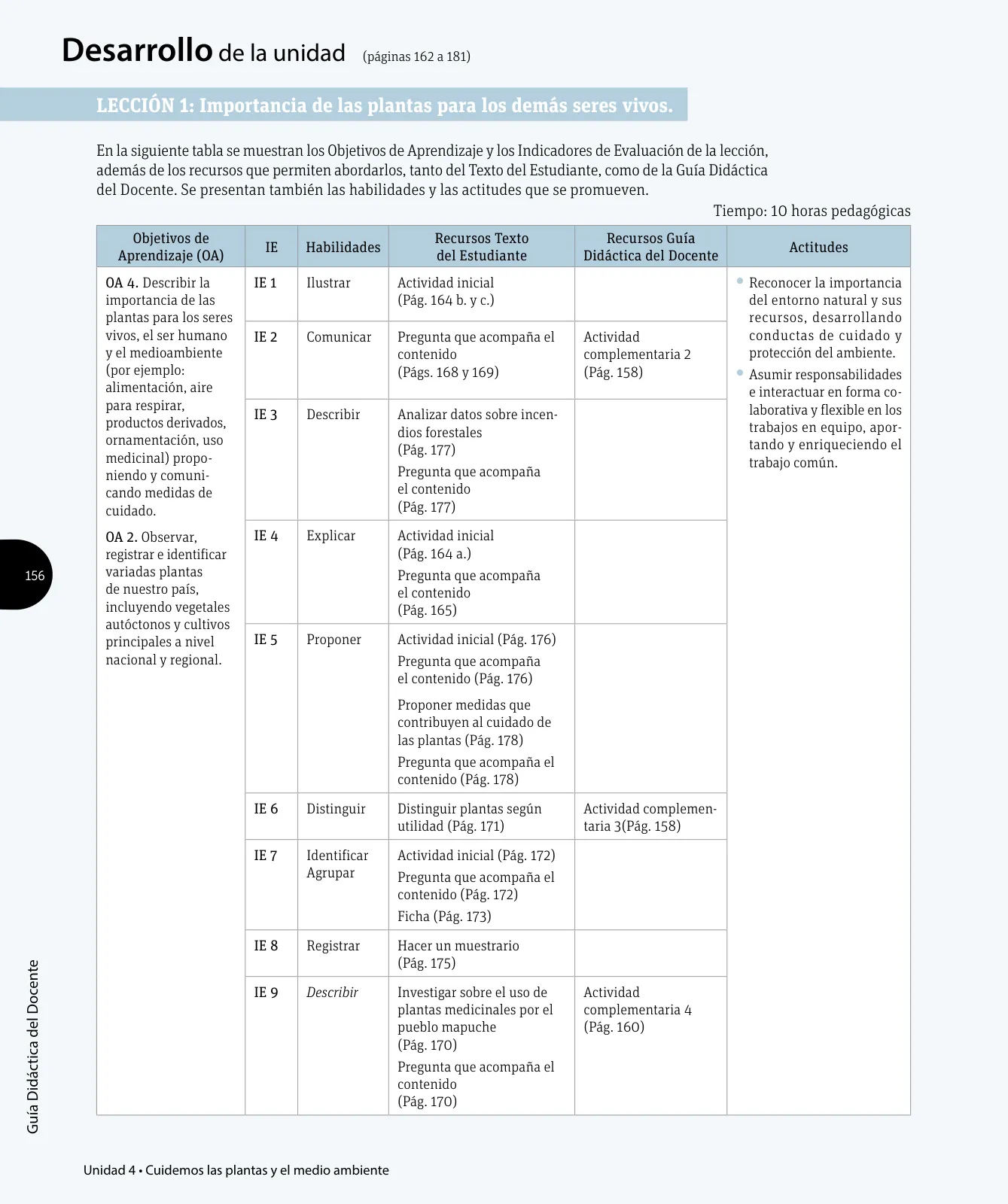 Miniatura página 99 de Ciencias Naturales – Tercero Básico | Texto del Estudiante MINEDUC – Descargar PDF · 2024