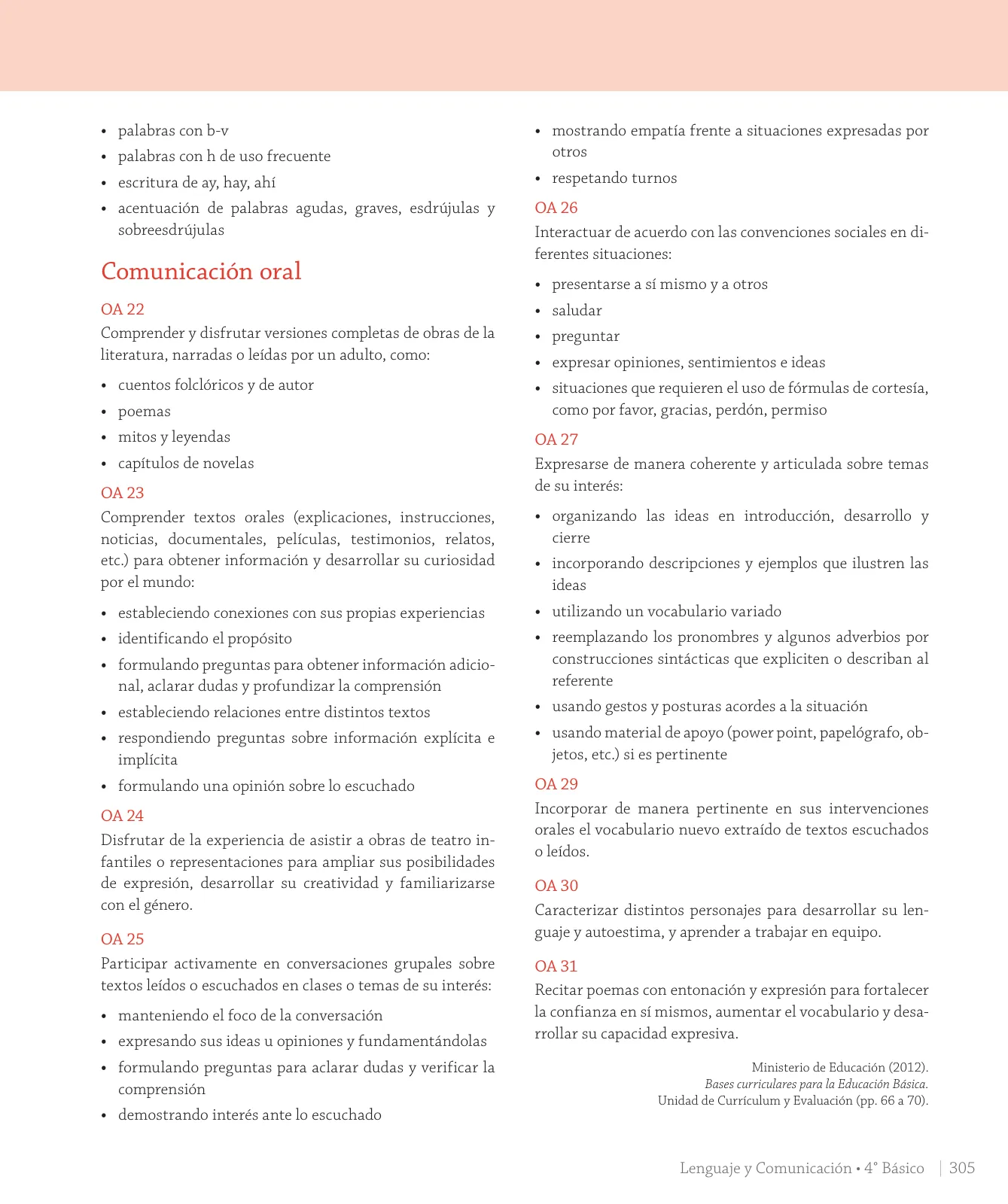 Miniatura página 221 de Lenguaje y Comunicación – Cuarto Básico | Texto del Estudiante MINEDUC – Descargar PDF · 2024