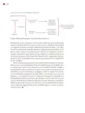 Miniatura página 117 de Un libro sin recetas para la maestra y el maestro. Fase 6.   Libro de Educación Telesecundaria Grado 1°, 2°, 3°  Ciclo Escolar 2025 - 2026