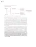 Miniatura página 117 de Un libro sin recetas para la maestra y el maestro. Fase 6.   Libro de Educación Telesecundaria Grado 1°, 2°, 3°  Ciclo Escolar 2025 - 2026