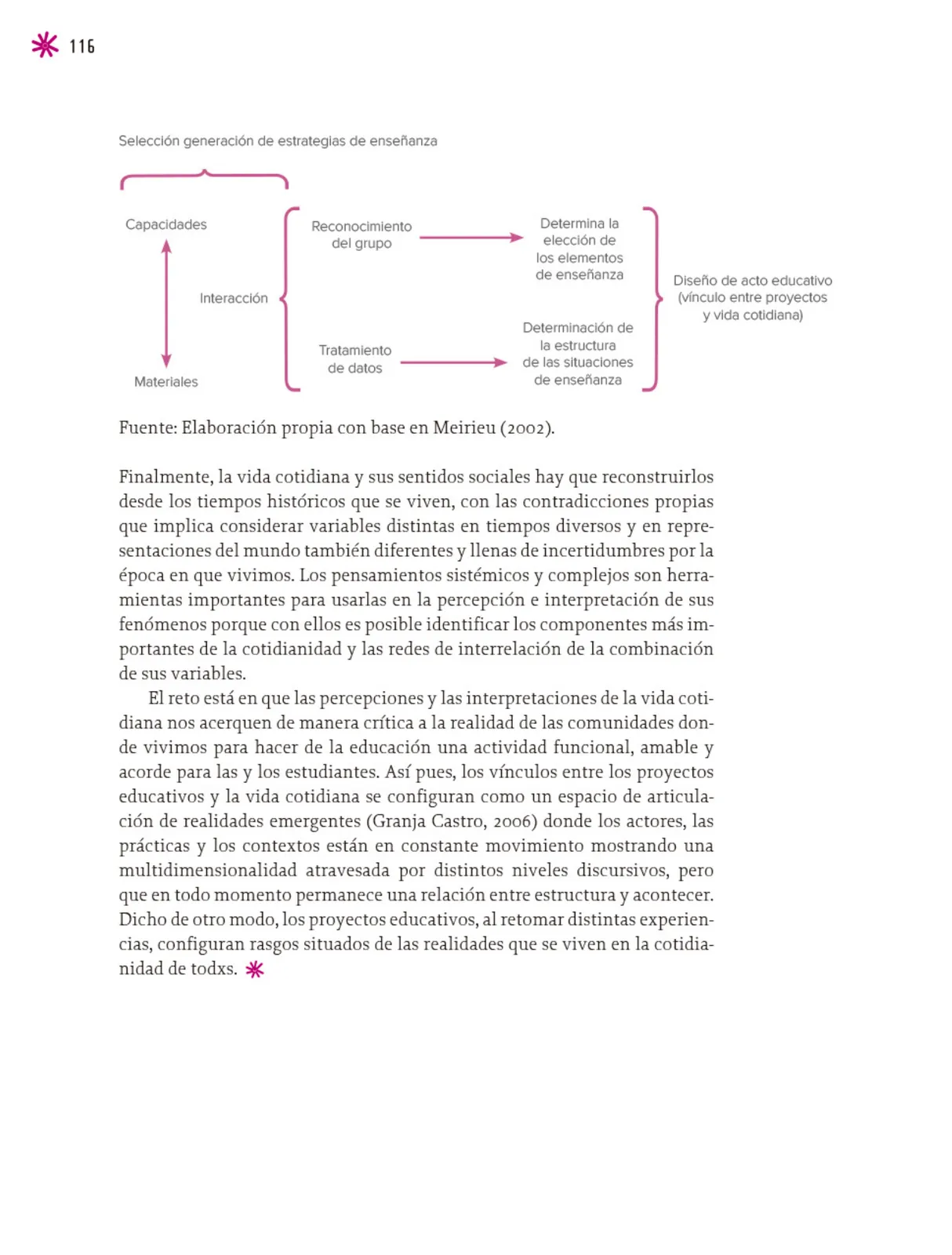Miniatura página 117 de Un libro sin recetas para la maestra y el maestro. Fase 6.   Libro de Educación Telesecundaria Grado 1°, 2°, 3°  Ciclo Escolar 2025 - 2026