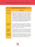 Miniatura página 30 de Orientaciones para la elaboración de situaciones en Matemática · 2024
