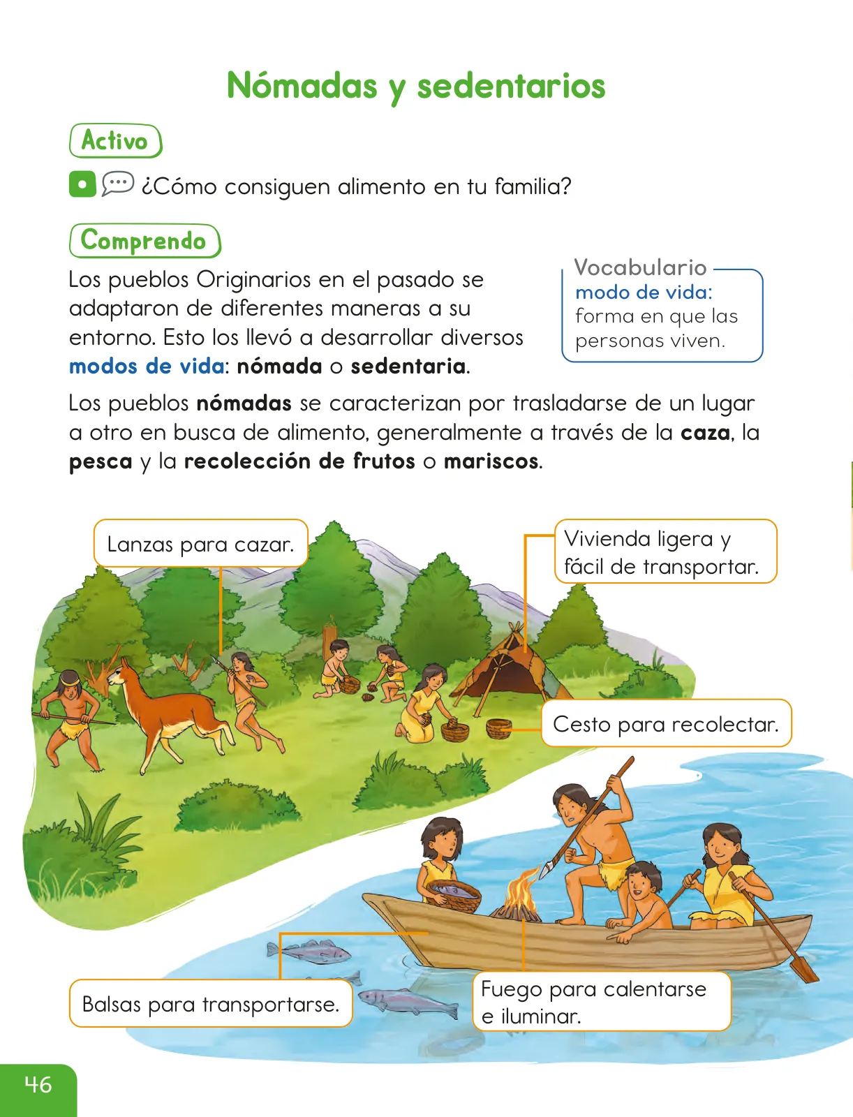 Miniatura página 48 de Historia, Geografía y Ciencias Sociales – Segundo Básico – Texto del Estudiante MINEDUC – Descargar PDF · 2024