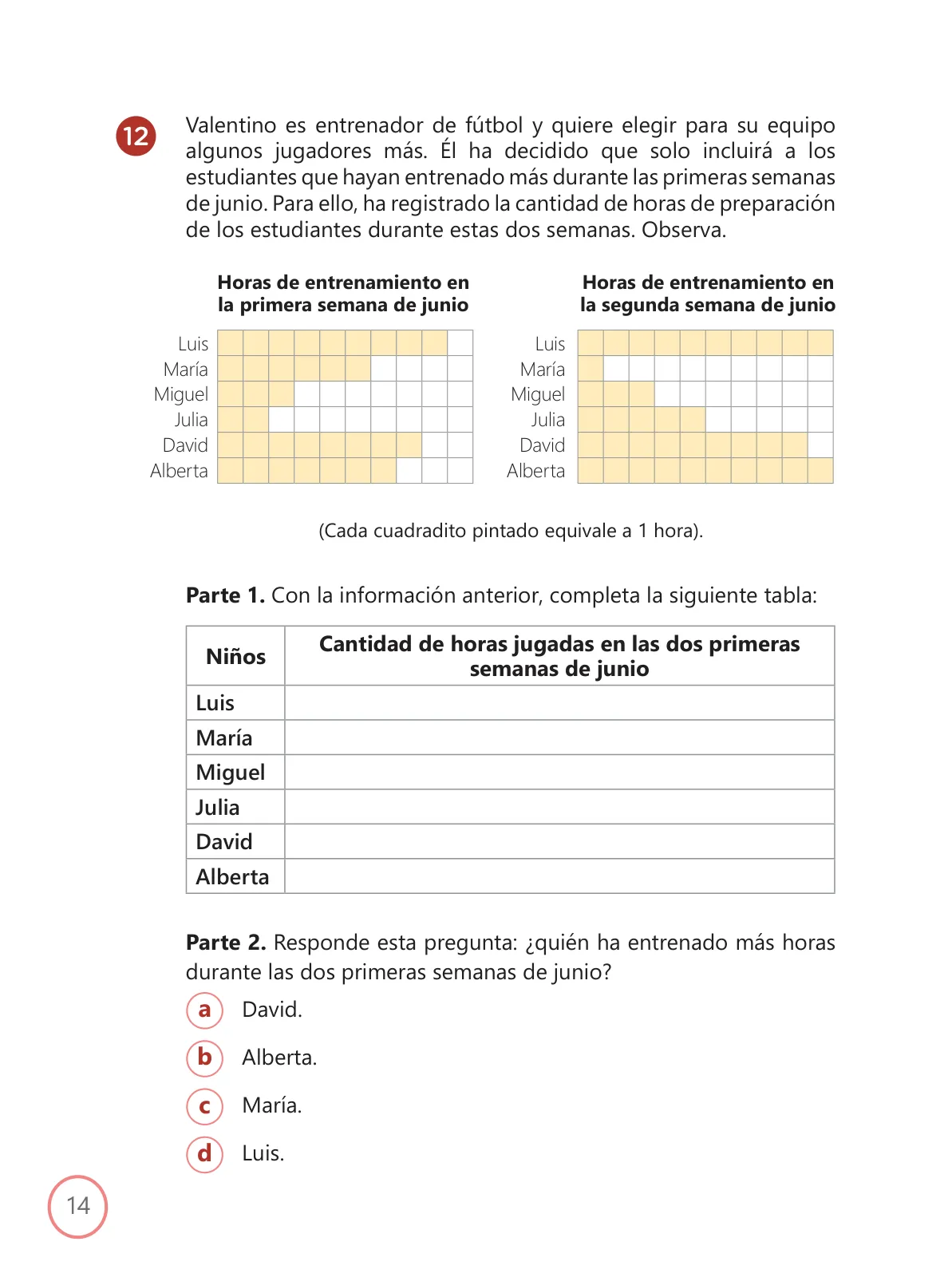 Página 14 de Kit de evaluación Proceso 1 Demostrando lo que aprendimos : Matemática, segundo trimestre, Cuarto grado - Primaria · 2019