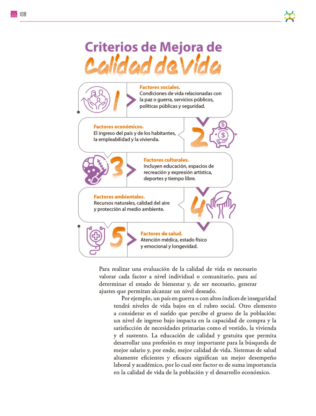 Página 109 de Colección Sk´asolil. De lo humano y lo comunitario.   Libro de Educación Secundaria Grado 2°  Ciclo Escolar 2025 - 2026
