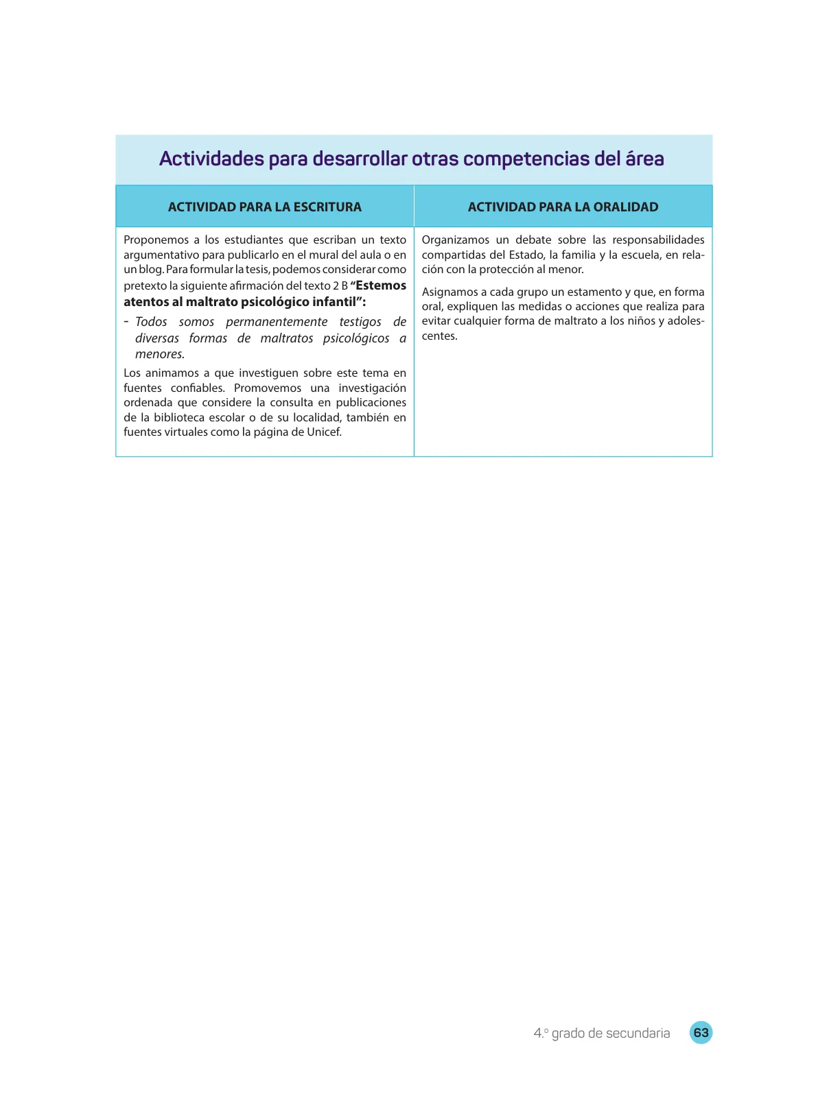Miniatura página 65 de Comprensión lectora : manual para el docente de cuarto grado de Secundaria 2018 · 2018