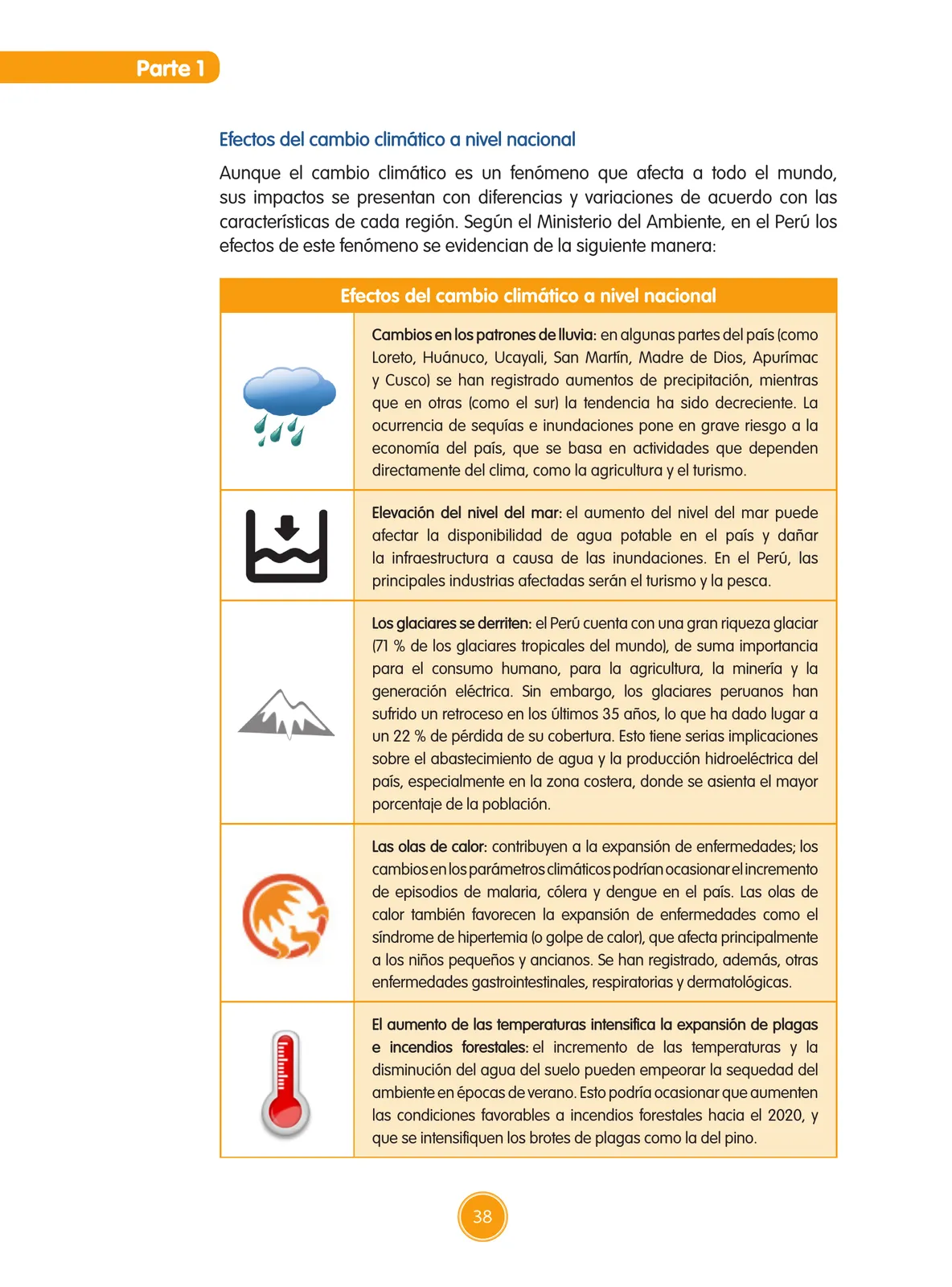 Página 39 de Guía de educación ambiental para el desarrollo sostenible : cambio climático · 2016