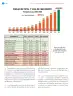 Miniatura página 295 de Nuestros saberes: México, grandeza y diversidad.   Libro de Educación Primaria Grado 4°  Ciclo Escolar 2025 - 2026