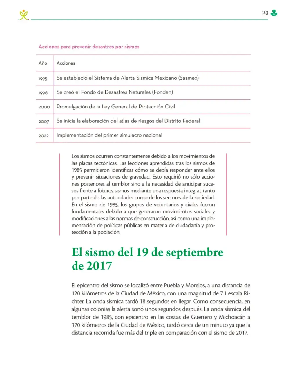 Página 144