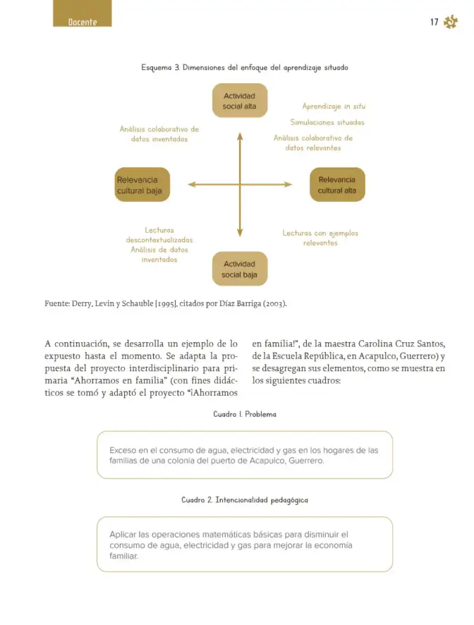 Página 18 de Un libro sin recetas, para la maestra y el maestro. Fase 4 Libro de Educación Primaria Grado 3°, 4° Ciclo Escolar 2025 - 2026