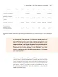 Miniatura página 274 de Historia del pueblo mexicano.  Libro de Educación Secundaria Grado 1°  Ciclo Escolar 2025 - 2026