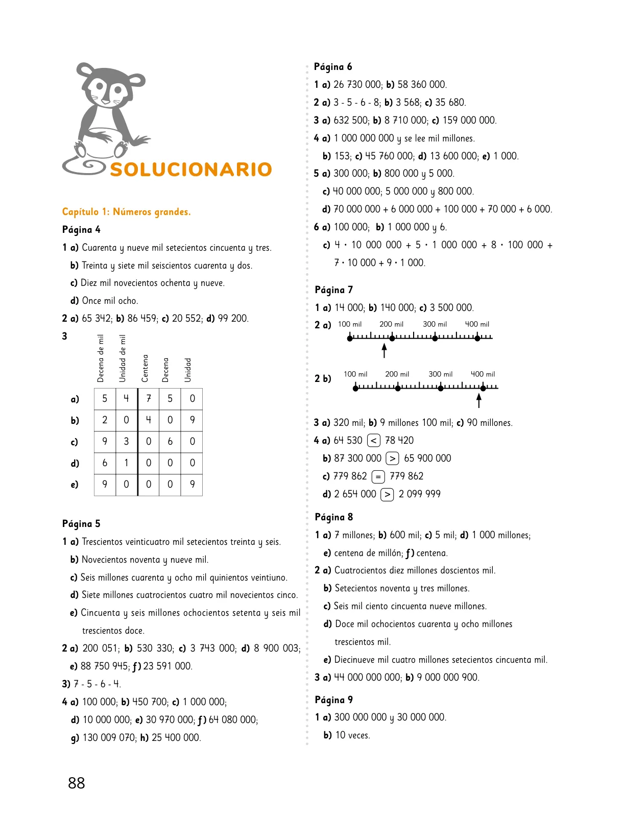 Pág 90