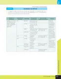 Miniatura página 58 de Libro de Ciencias Naturales – Quinto Básico | Texto del Estudiante MINEDUC – Descargar PDF · 2024
