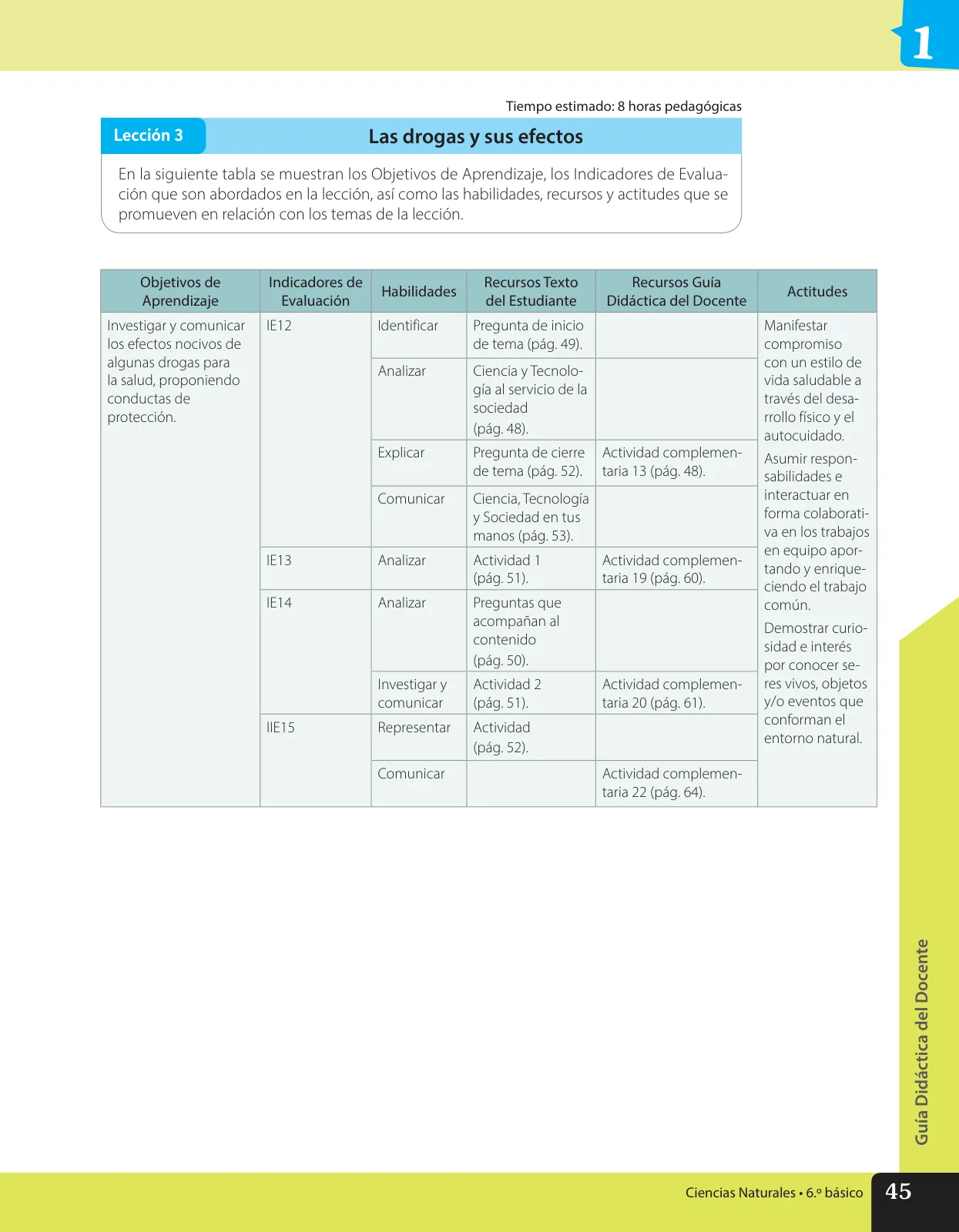 Miniatura página 58 de Libro de Ciencias Naturales – Quinto Básico | Texto del Estudiante MINEDUC – Descargar PDF · 2024