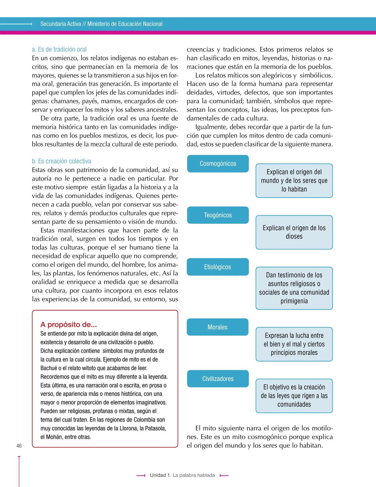 Miniatura página 46 de Lenguaje 8° · Secundaria Activa