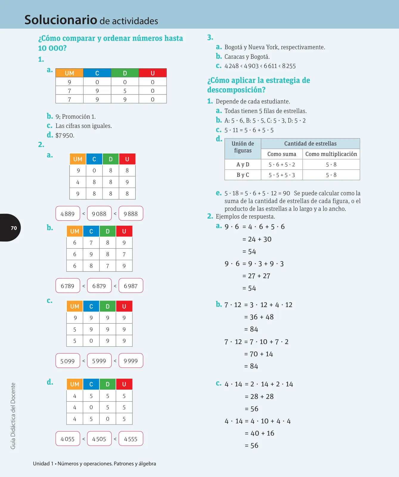 Página 85 de Matemática – Cuarto Básico | Texto del Estudiante MINEDUC – Descargar PDF · 2024