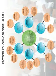 Página de Guía para el trabajo docente con las familias del ciclo III de Primaria · 2016