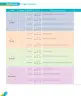 Miniatura página 12 de Inglés – Primero Básico | Student’s Book MINEDUC – Descargar PDF · 2024