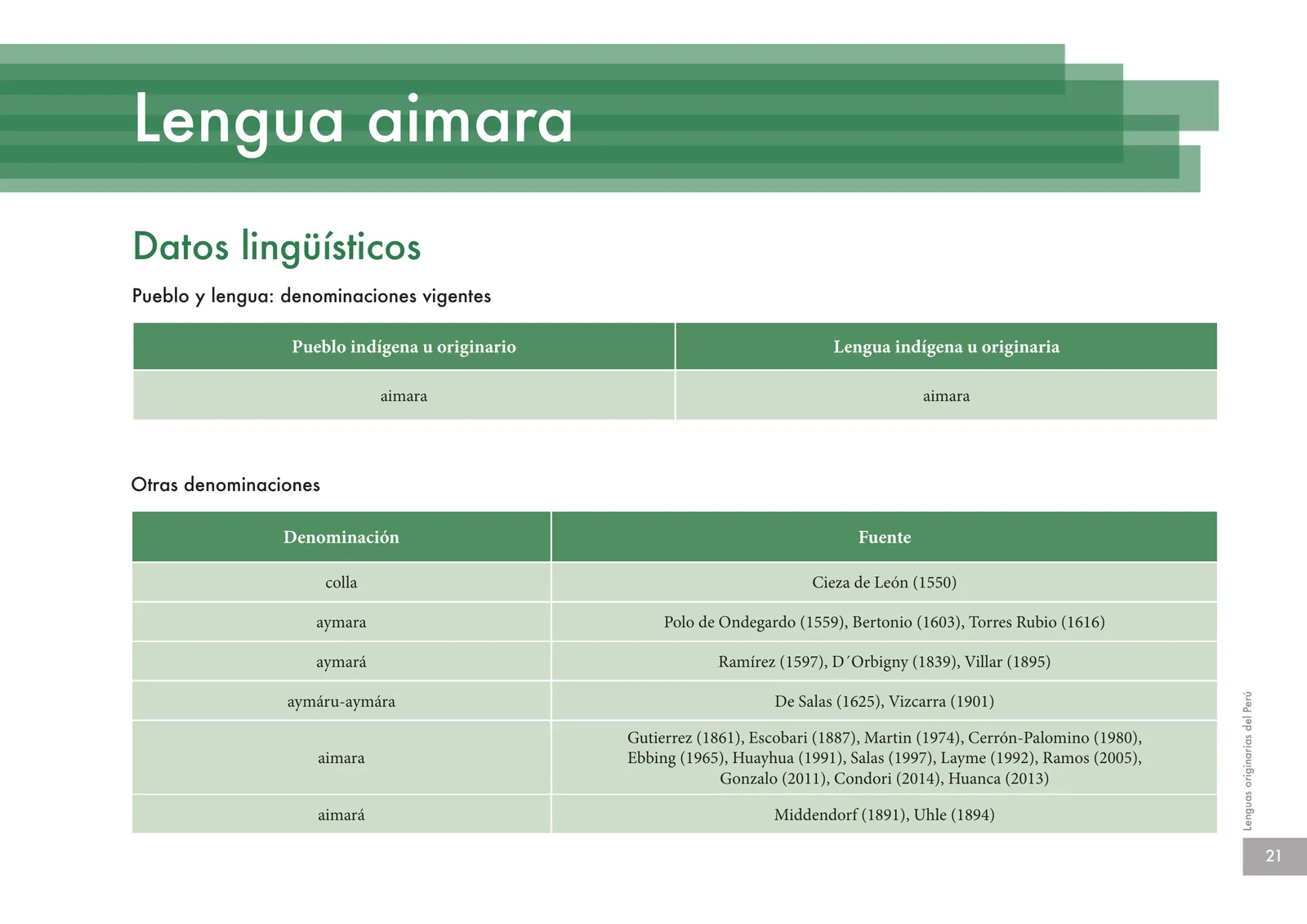 Página 23 de Lenguas originarias del Perú · 2018