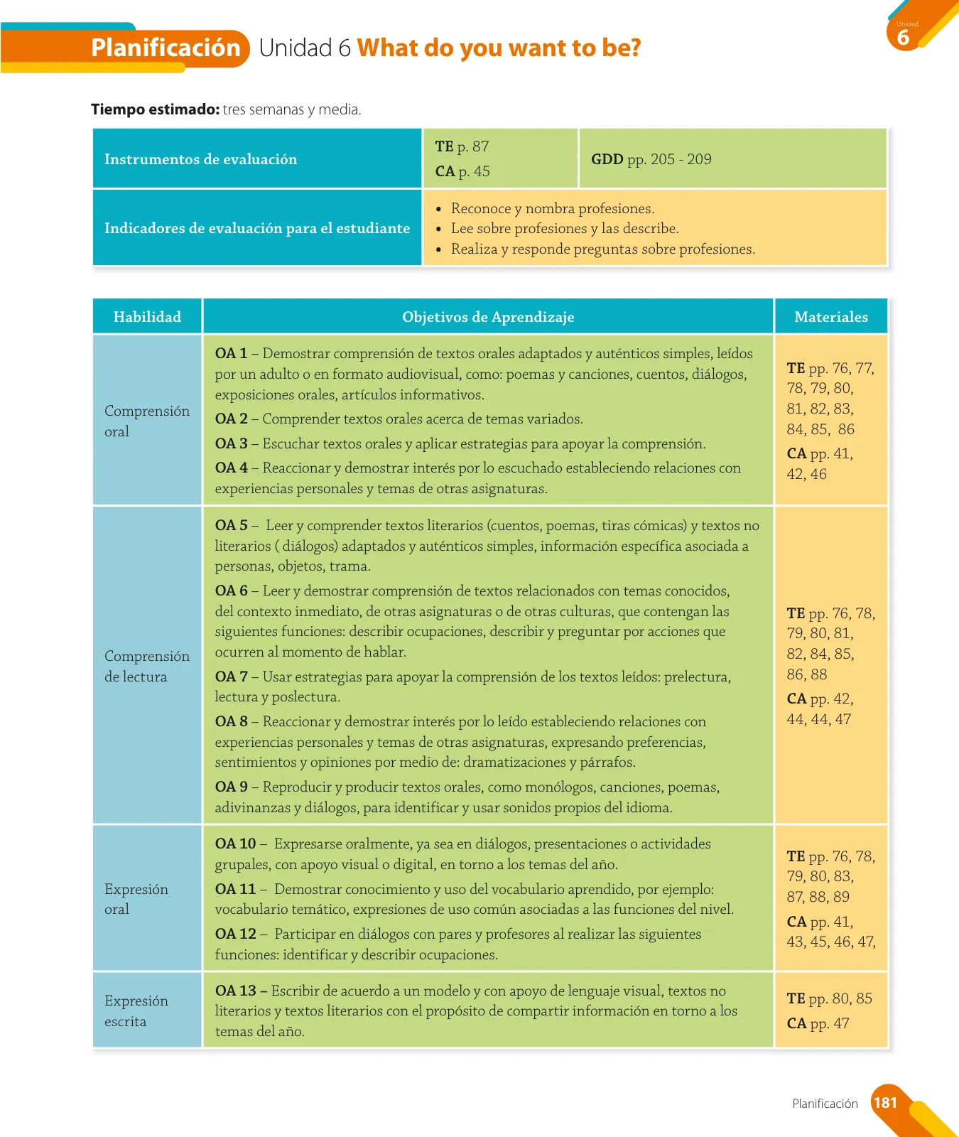 Página 45 de Inglés – Quinto Básico | Texto del Estudiante MINEDUC – Descargar PDF · 2024