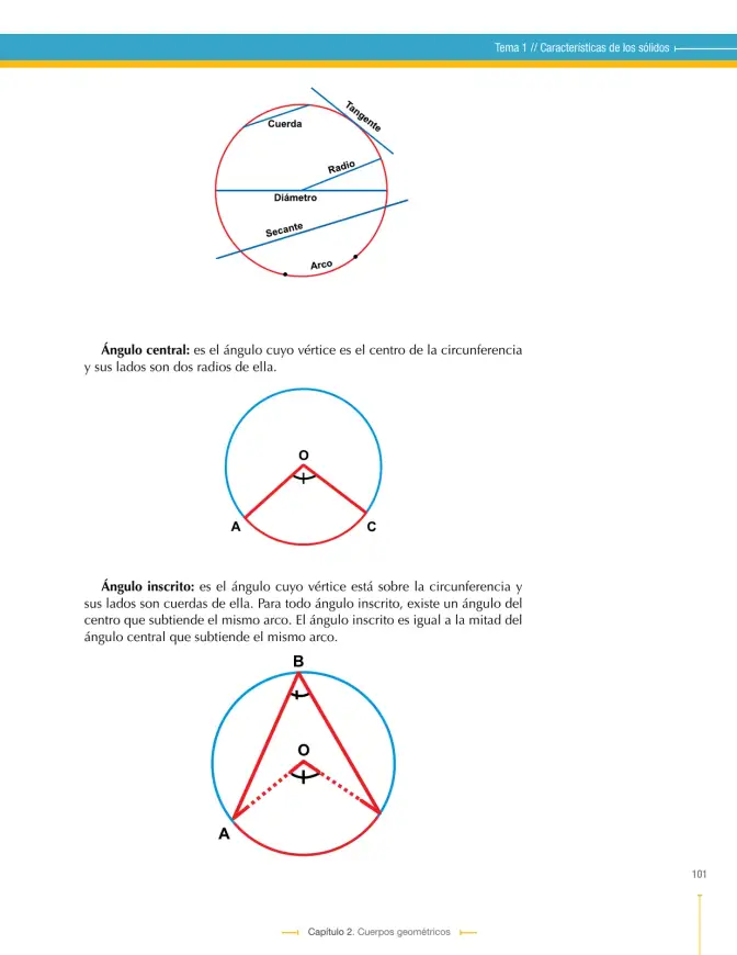 Página 101 de Matematica 9° · Secundaria Activa