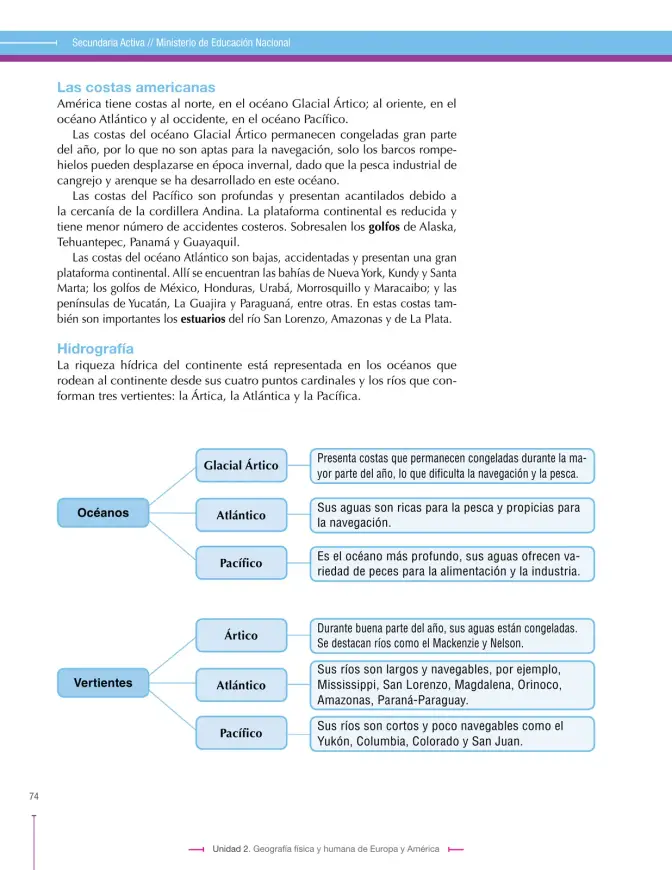 Página 74 de Ciencias Sociales 7° · Secundaria Activa