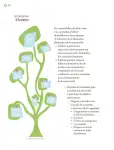 Pág 49