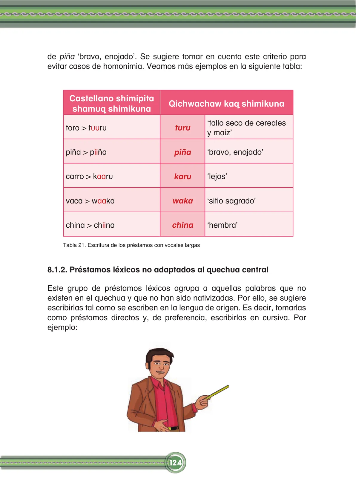 Página 126 de Chawpin qichwata alli qillqanapaq maytu = Manual de escritura quechua central · 2020