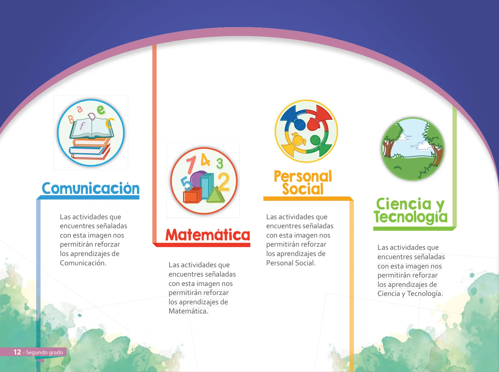 Página 14 de Aprendemos juntos en familia : guía dirigida a madres y padres. Segundo grado de Educación Primaria · 2019