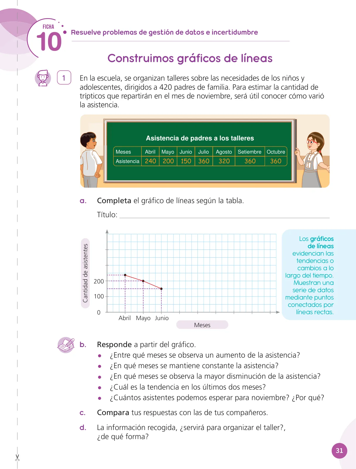 Página 33 de Cuadernillo de Matemática 6, sexto grado de Primaria ﻿ · 2023