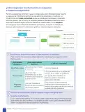Miniatura página 146 de Lenguaje y Comunicación – Sexto Básico | Texto del Estudiante MINEDUC – Descargar PDF · 2024