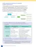 Miniatura página 146 de Lenguaje y Comunicación – Sexto Básico | Texto del Estudiante MINEDUC – Descargar PDF · 2024