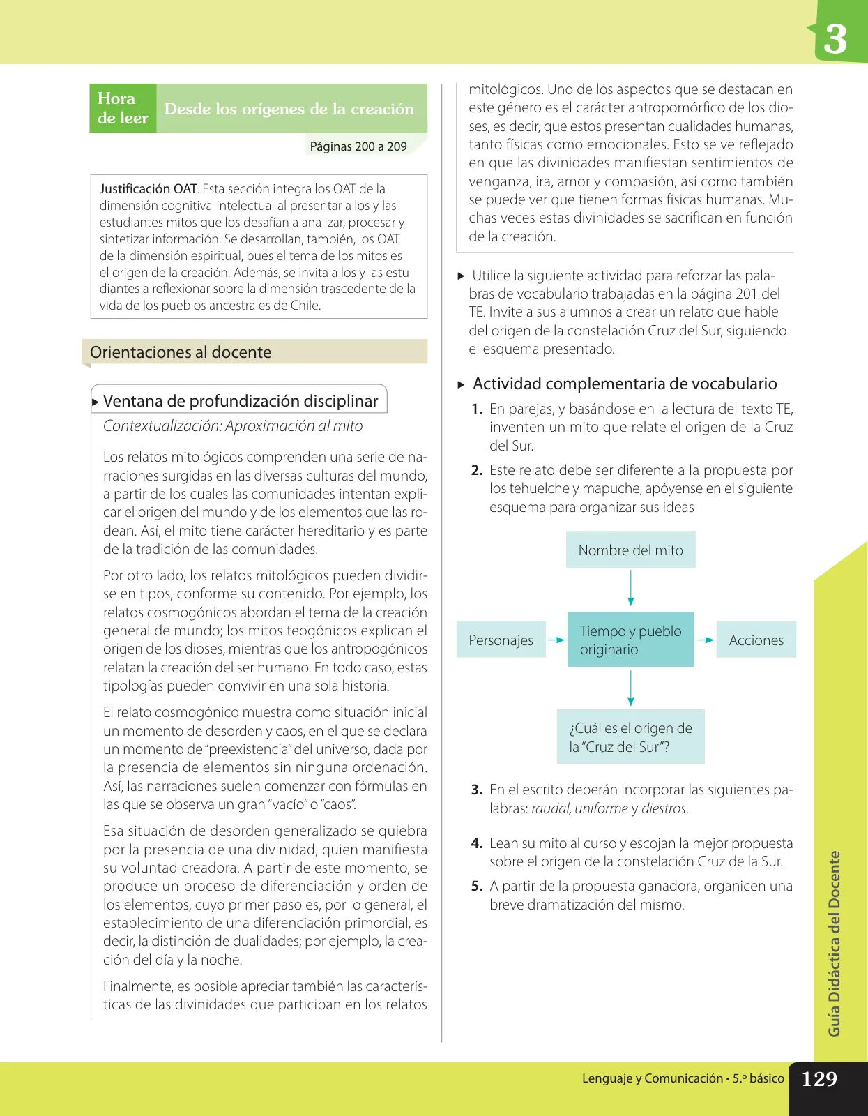 Miniatura página 34 de Lenguaje y Comunicación – Quinto Básico | Texto del Estudiante MINEDUC – Descargar PDF · 2024