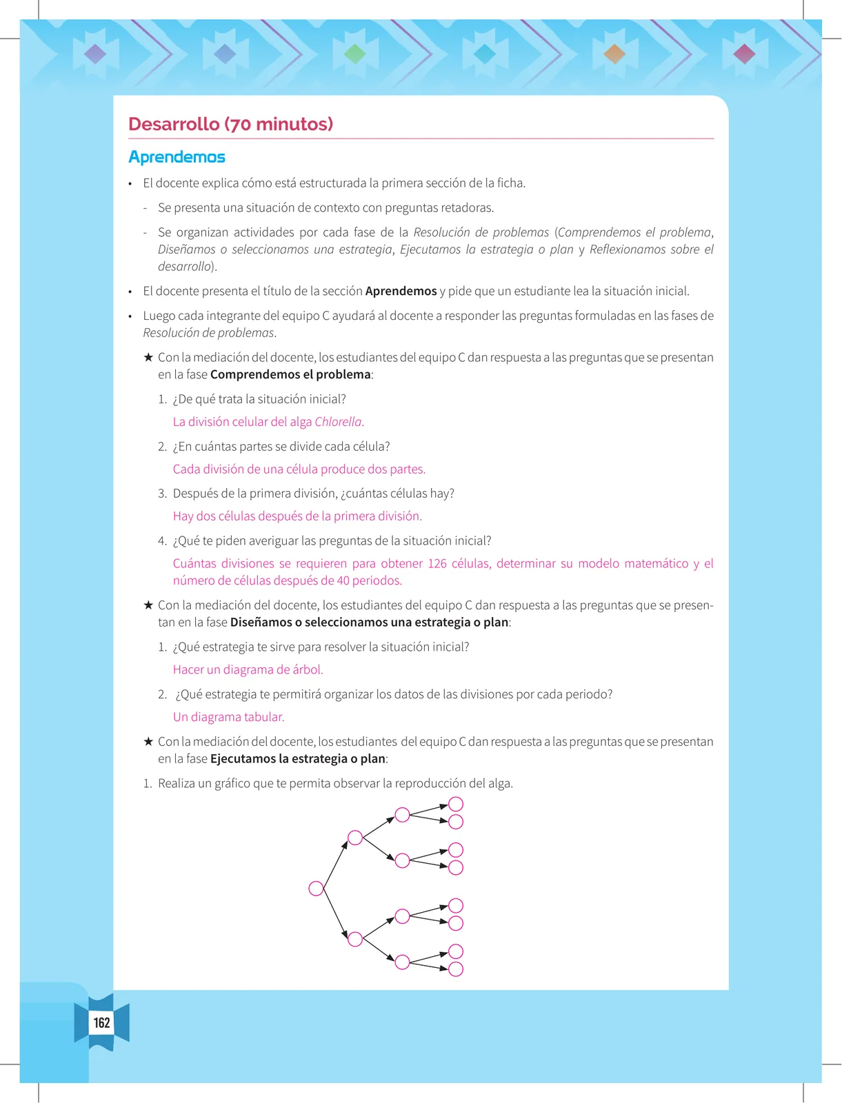 Página 164 de Resolvamos problemas 4 : manual para el docente 2018 · 2018