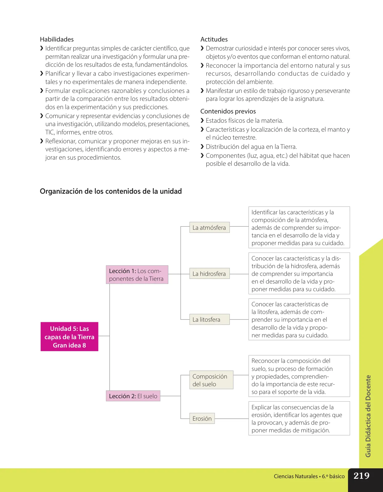 Página 106 de Libro de Ciencias Naturales – Quinto Básico | Texto del Estudiante MINEDUC – Descargar PDF · 2024
