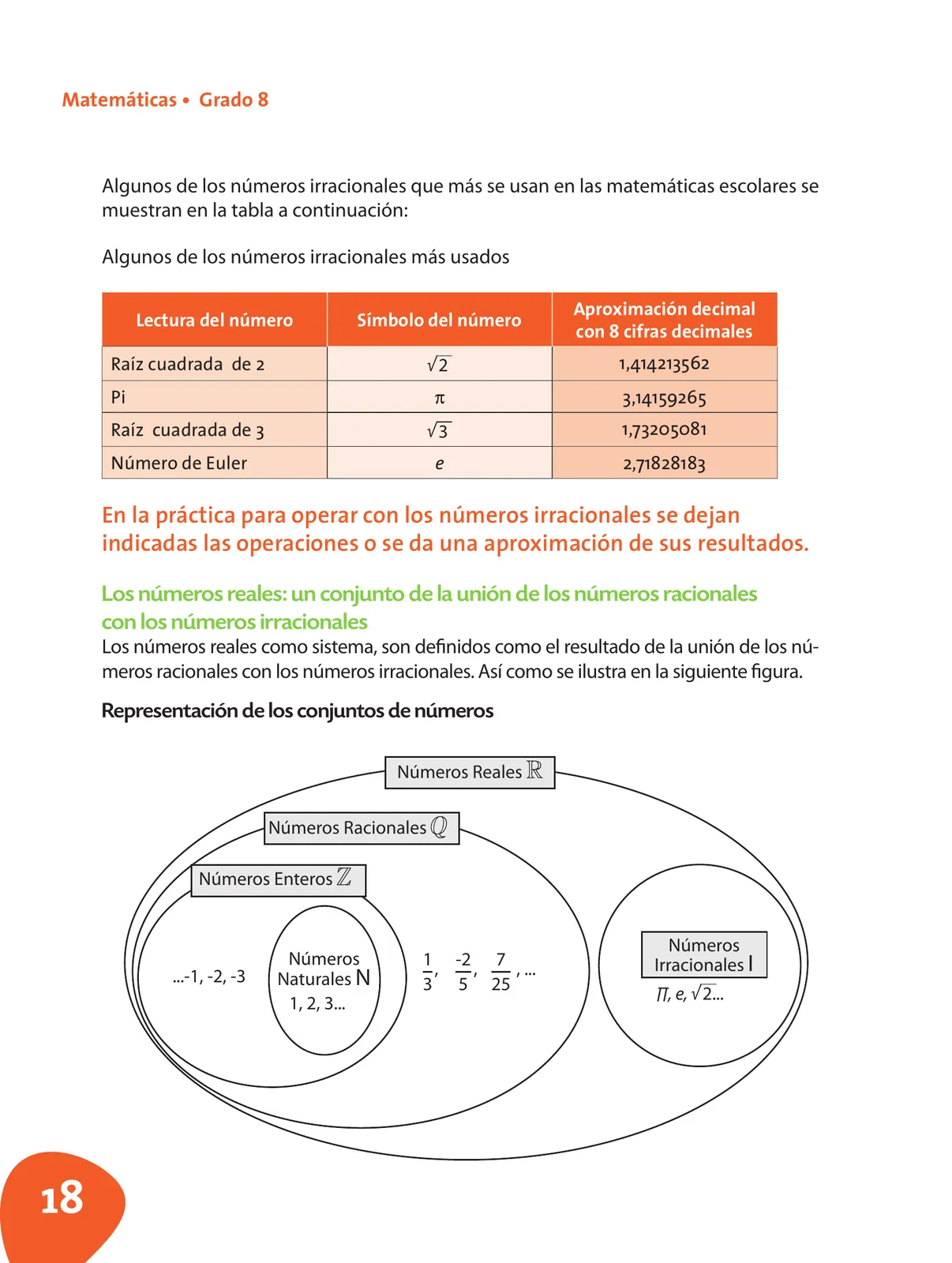Página 19 de Matematica 8° · Postprimaria