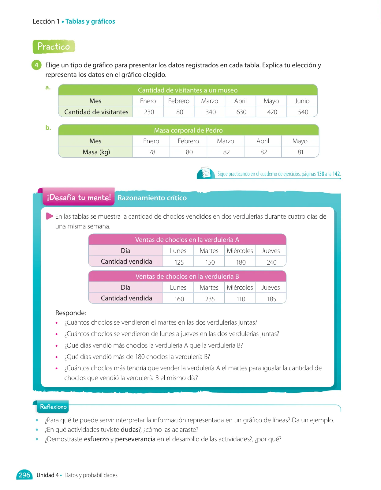 Página 240 de Matemática – Quinto Básico | Texto del Estudiante MINEDUC – Descargar PDF · 2024