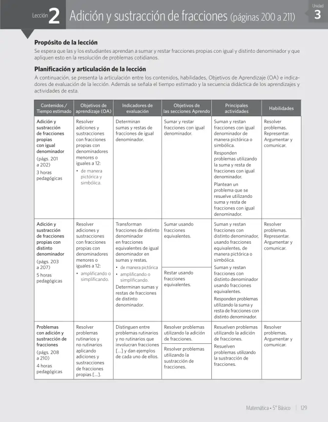 Página 41 de Matemática – Quinto Básico | Texto del Estudiante MINEDUC – Descargar PDF · 2024