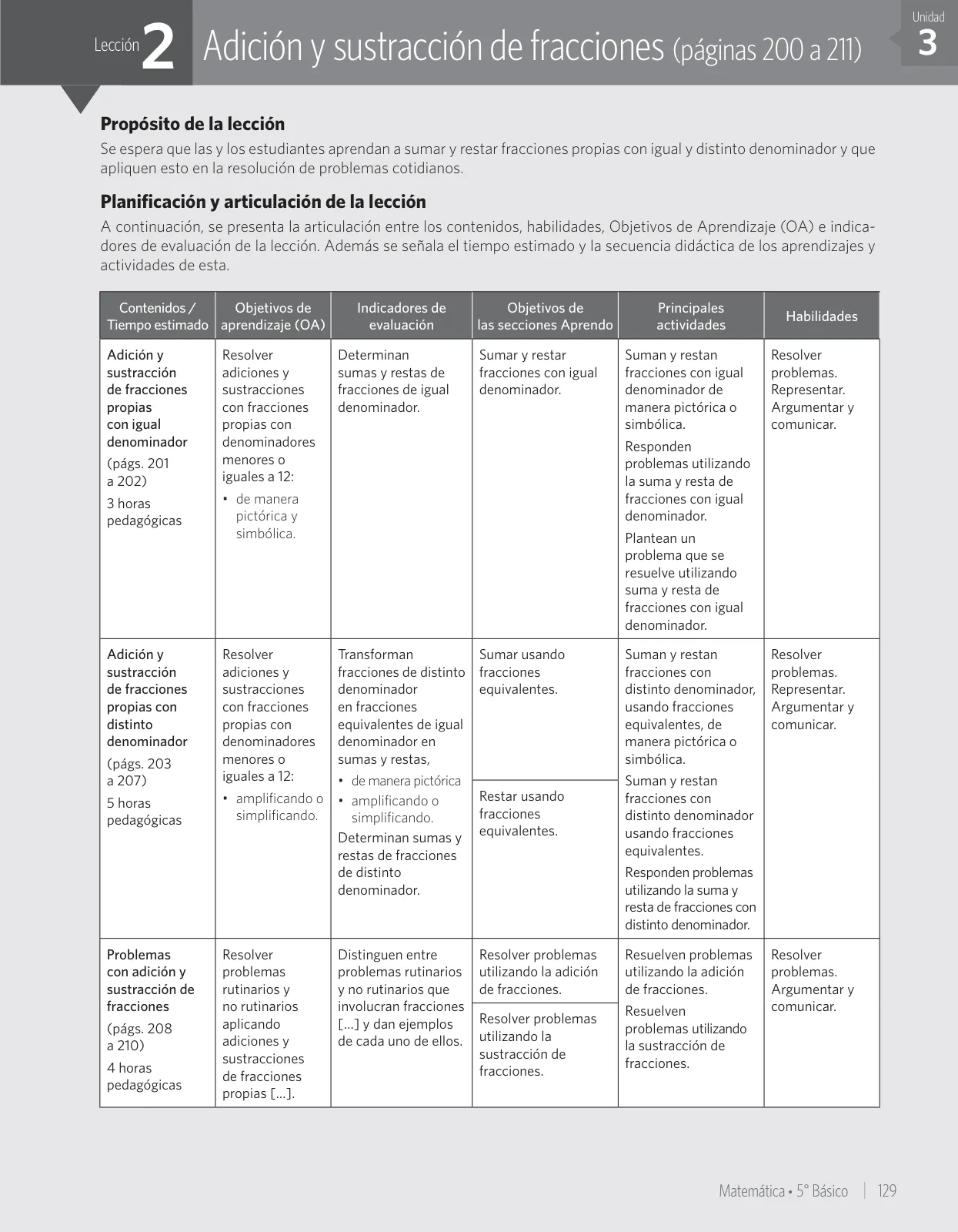 Miniatura página 41 de Matemática – Quinto Básico | Texto del Estudiante MINEDUC – Descargar PDF · 2024