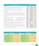 Miniatura página 11 de Inglés – Tercero Básico | Texto del Estudiante MINEDUC – Descargar PDF · 2024