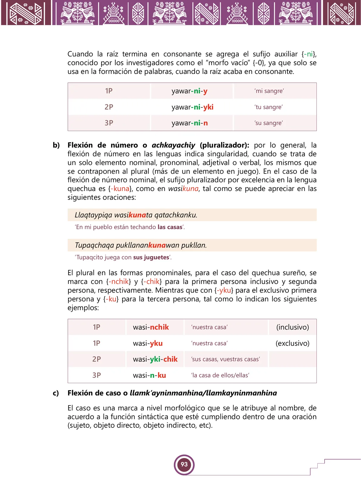 Miniatura página 95 de Urin Qichwa Qillqay Yachana Mayt'u = Manual de escritura quechua sureño · 2021