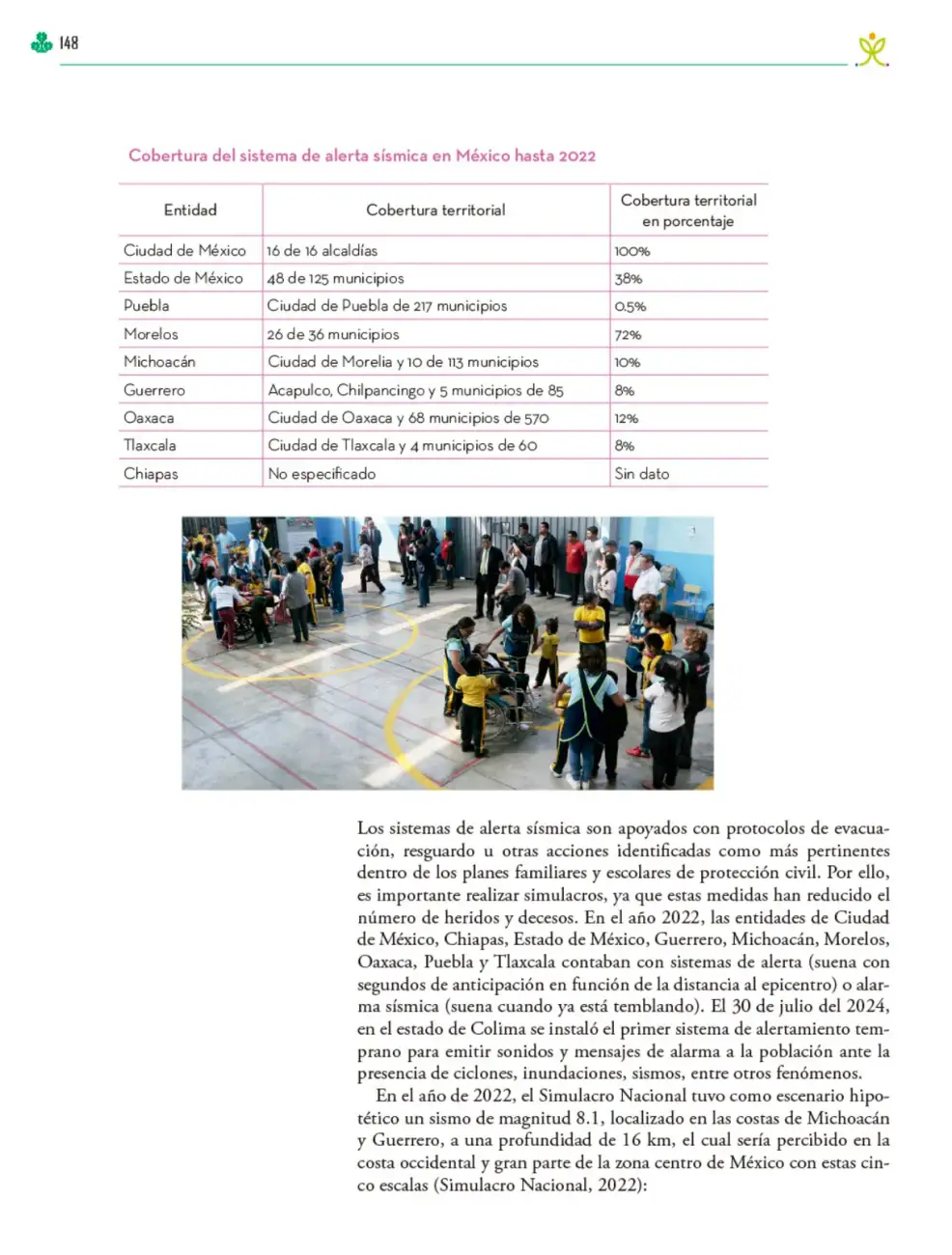 Página 149