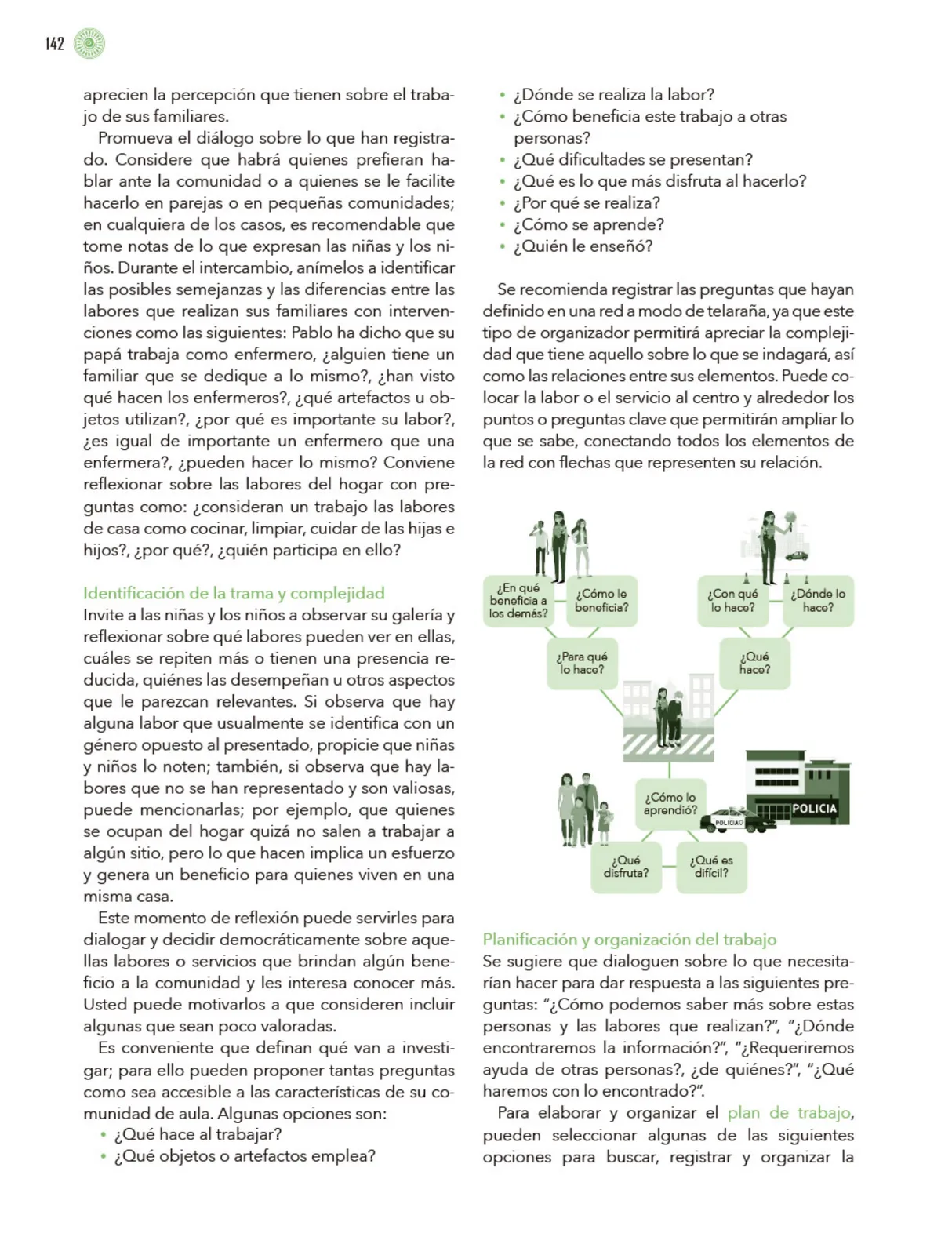 Página 143 de Modalidades de trabajo para la acción transformadora y el codiseño Libro de Educación Preescolar Grado 1°, 2°, 3° Ciclo Escolar 2025 - 2026